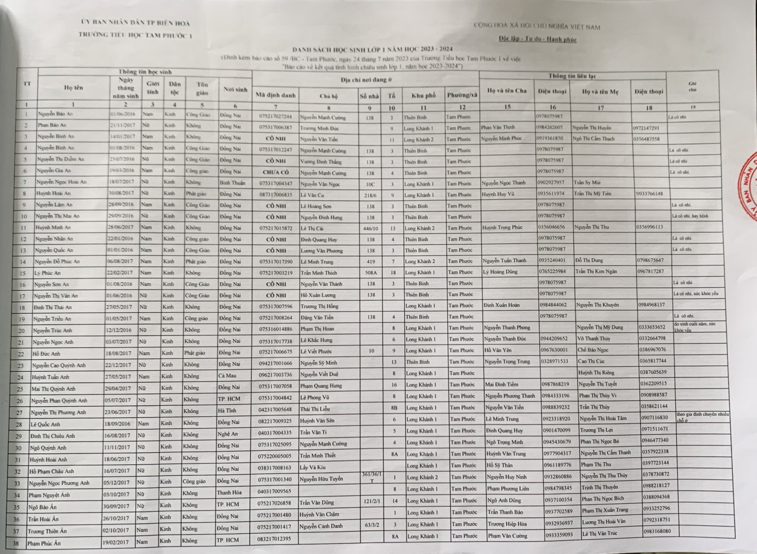 THÔNG BÁO DANH SÁCH HỌC SINH LỚP 1 NĂM HỌC 2023-2024