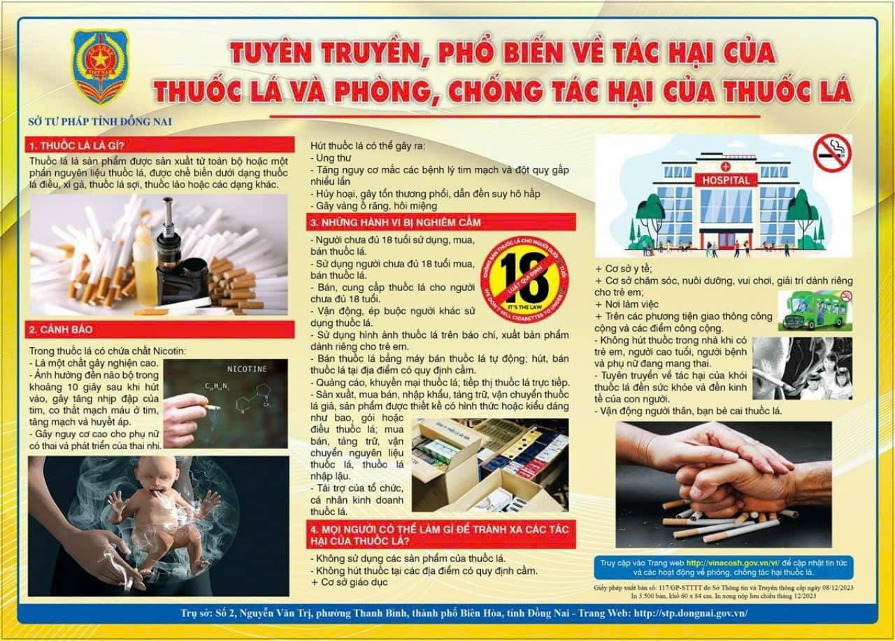 Tác hại của thuốc lá và Phòng chống tác hại của thuốc lá.