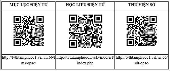 Sử dụng điện thoại thông minh quét QR Code hoặc nhập địa chỉ website để truy cập từng phân hệ